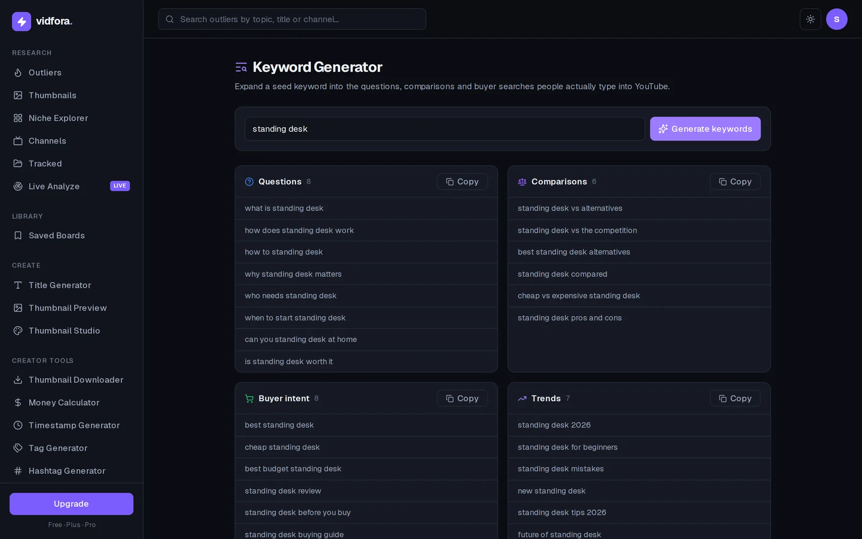 vidfora Keyword Generator showing the seed "standing desk" expanded into Questions, Comparisons, Buyer intent, and Trends groups, each with a one-click Copy button.