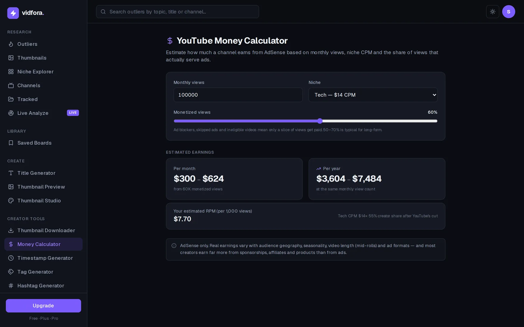 The vidfora YouTube Money Calculator showing inputs for monthly views, niche and monetized-view percentage alongside estimated monthly and yearly AdSense earnings and an effective RPM figure.