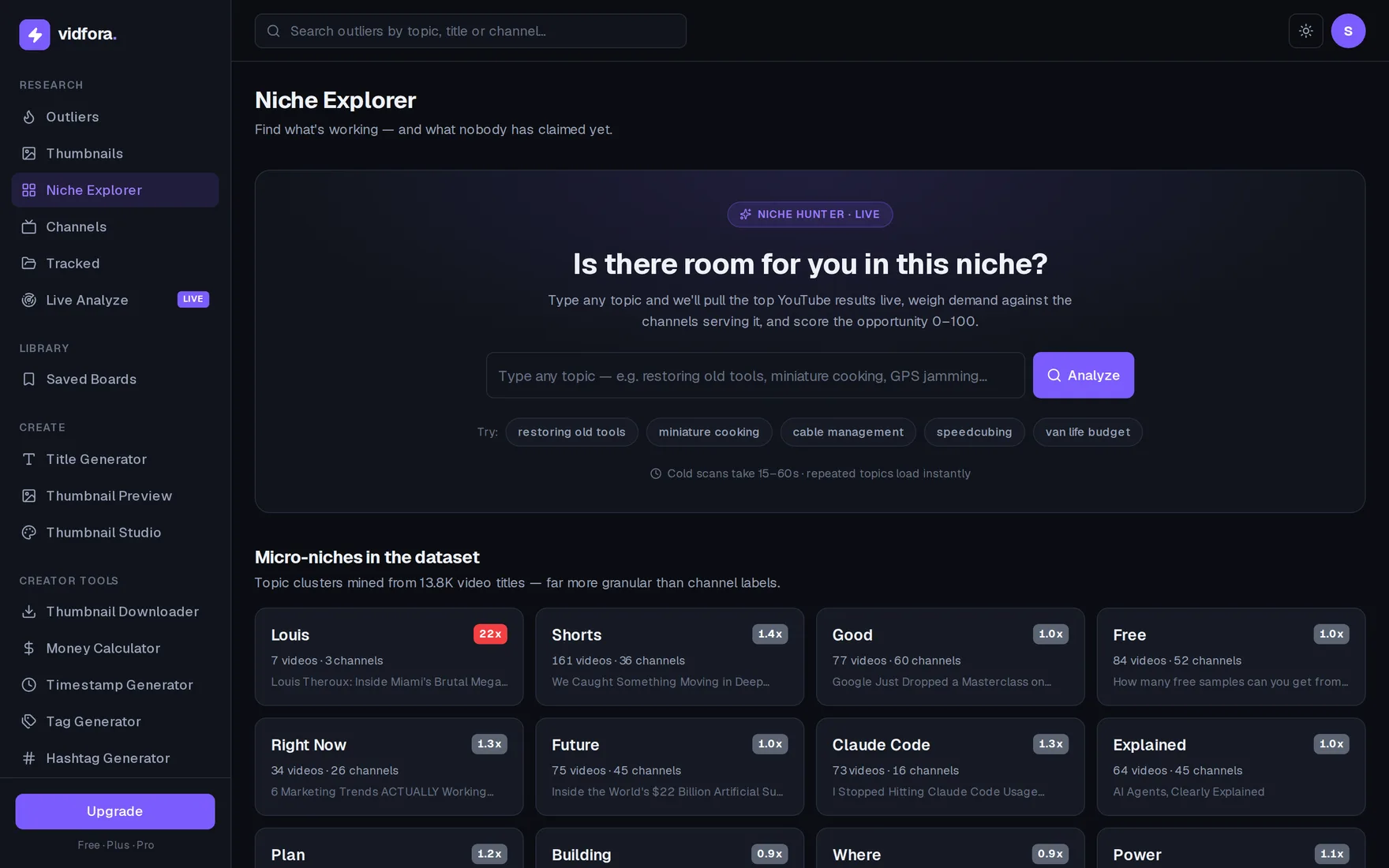 vidfora Niche Explorer opportunity report for a searched topic: a 0–100 opportunity score dial with a Wide open verdict, tiles for median views, demand versus supply, and small-channel winners, and the top YouTube results ranked by views.