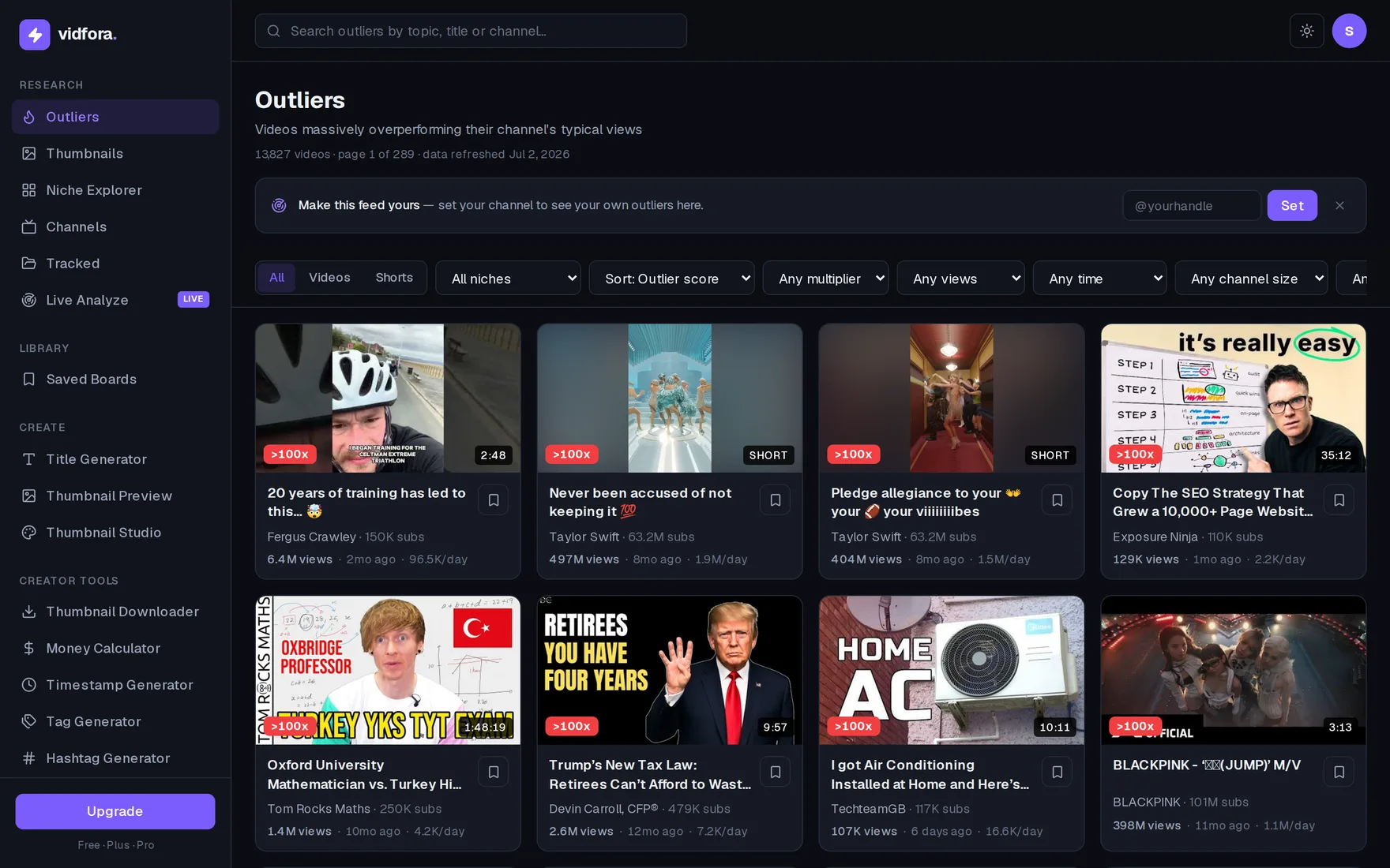 Grid of YouTube video thumbnails in vidfora's outlier feed, each labeled with its outlier score and sorted by highest overperformance, with niche, format, and minimum-score filters across the top.